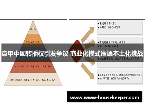 意甲中国转播权引发争议 商业化模式遭遇本土化挑战